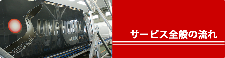 サービス全般の流れ